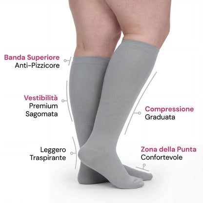 Calze a compressione Vionexa, dettaglio sulla calzata