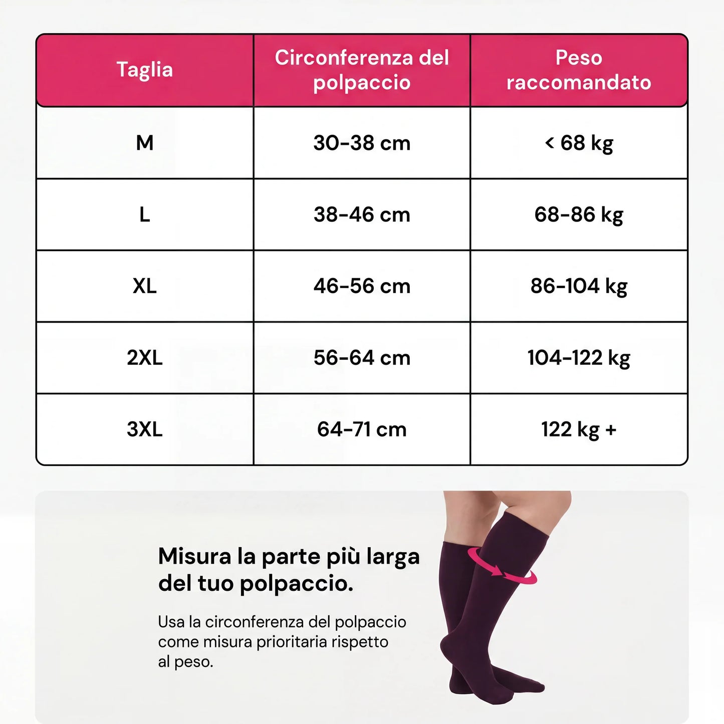 Tutti i colori disponibili delle calze a compressione Vionexa