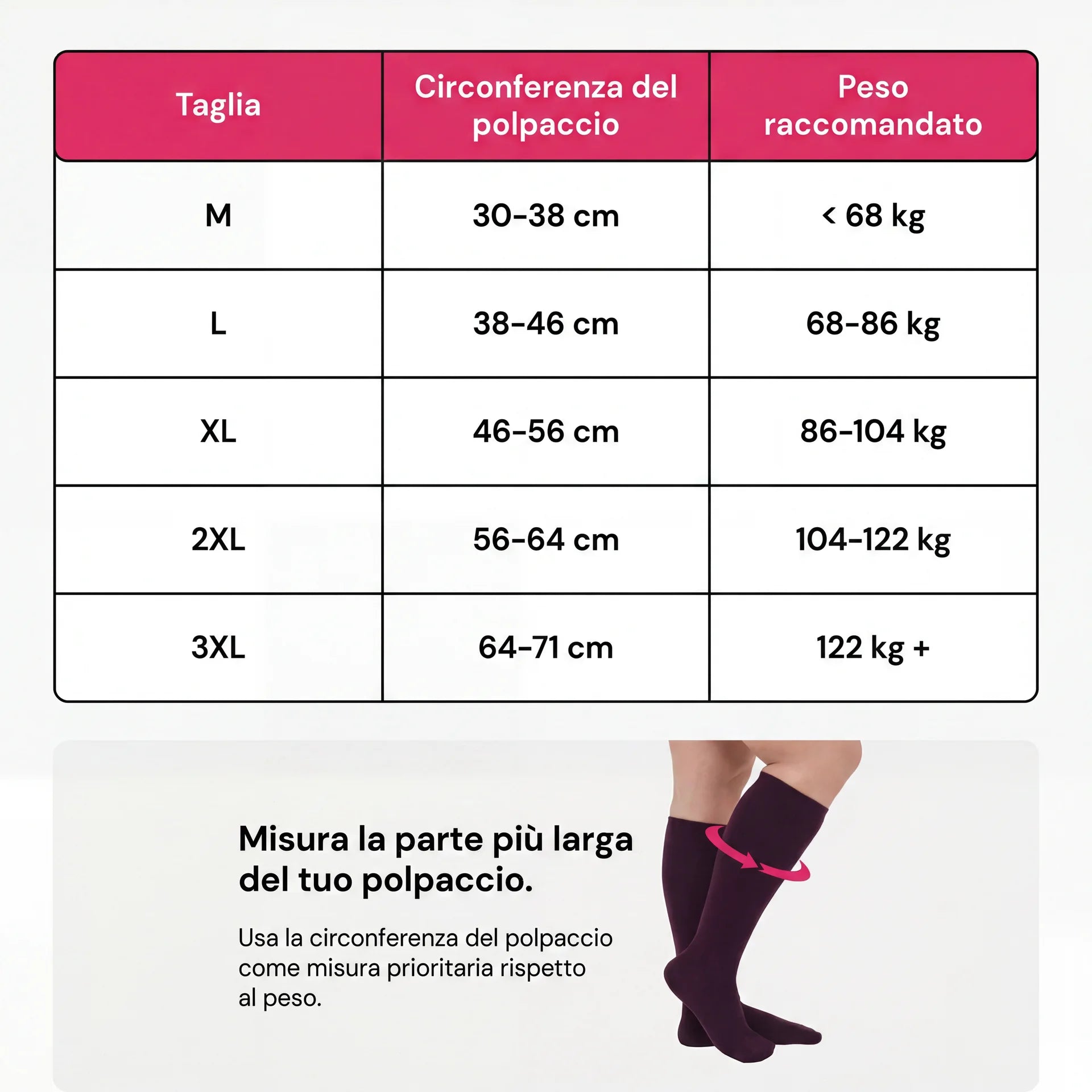 Tutti i colori disponibili delle calze a compressione Vionexa